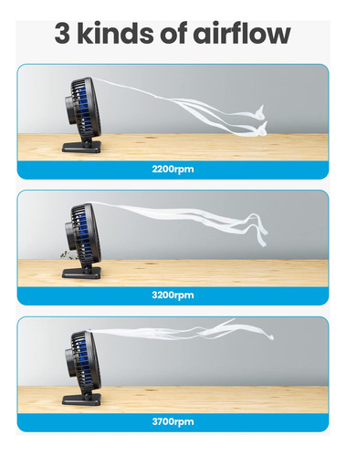 Ventilador De Escritorio Usb, Mini Pequeño Pero Potente,