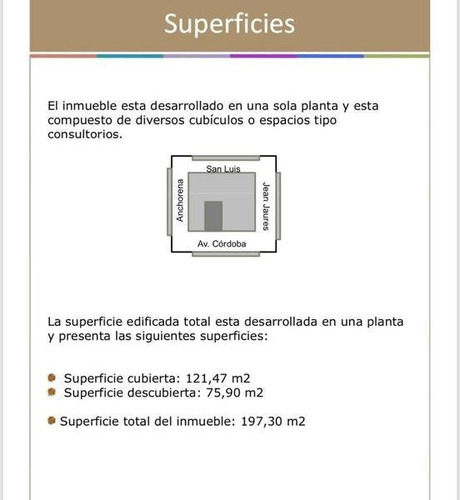 Oficina - Barrio Norte