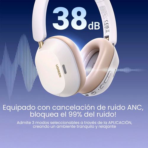 Audifonos Ugreen Hitune Max5c Bluetooth Blanco Ldac Hi-res