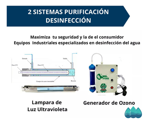 Purificadora De Agua Negocio Tradicional 300 Garrafones