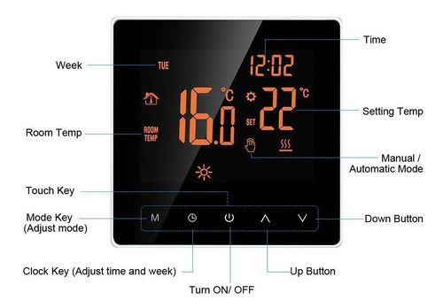 Termostato Wifi Calefacción Eléctrica Lcd Controlador Smart