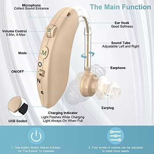  Audífonos para personas mayores recargables con cancelación de  ruido, audífonos para adultos, amplificador auditivo digital para pérdida  auditiva, audífono invisible, amplificador de sonido auditivo auditivo  auditivo asistencia : Salud y Hogar