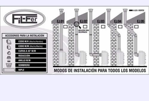 Imagen 2 de 3 de Curva De Fundición De Hierro 45º 4 Pulgadas Macho/macho