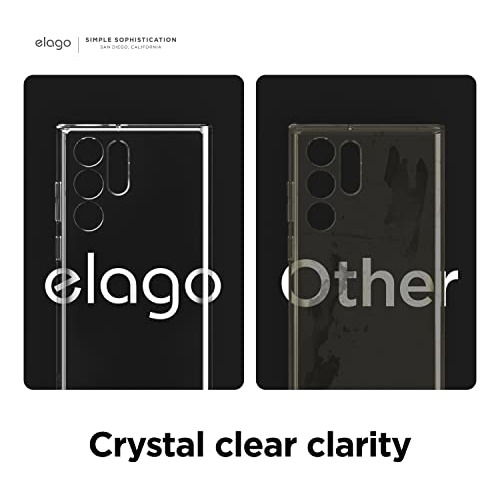 Elago Funda Híbrida Transparente Compatible Con Samsung Gala