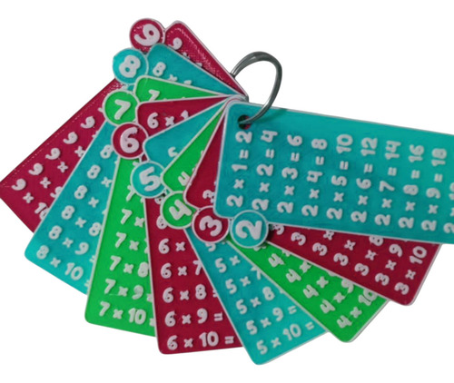 Tablas De Multiplicar Pack X 5 (juegos)