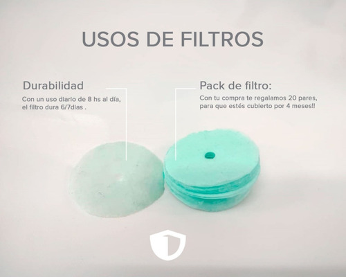 Imagen 7 de 10 de Tapa Bocas No Tapa La Cara Solo Vias Respiratorias Premium G