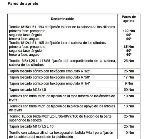 Imagen 8 de 9 de Manual De Reparacion Iveco New Stralis At Motor F2b F3a