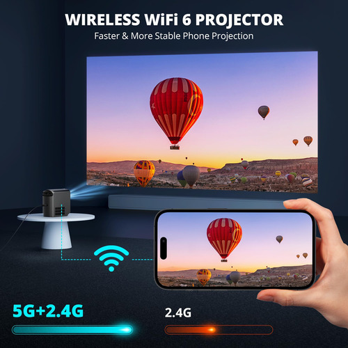 Mini Proyector Inalámbrico Con Wifi Y Bluetooth 5g, Proyecto