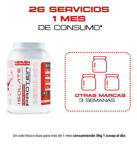 Proteína Hidrolizada Heaven 1kg Varios Sabores Fresa