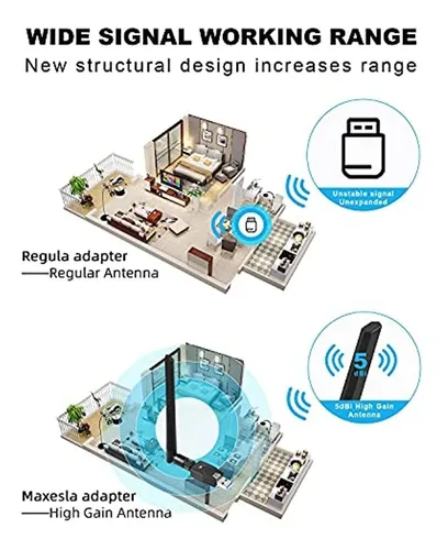 Maxesla Usb Wifi Adapter Para Pc, Blazing Fast Ac1300mbps Wi