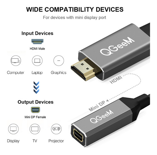 Cabo Adaptador Conversor Único Para Dp Uhd 4k@