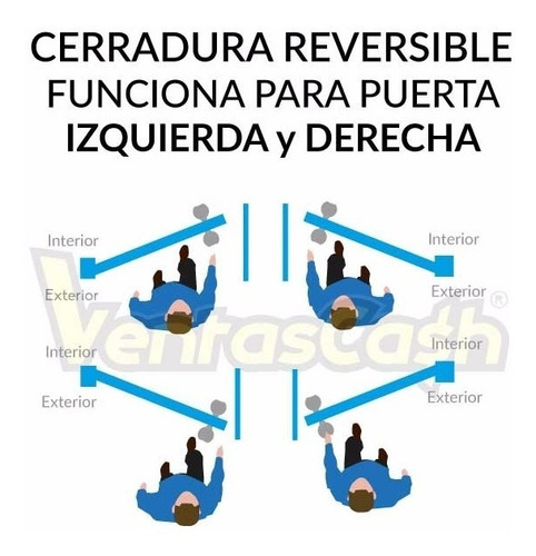 Imagen 3 de 3 de Chapa Cerradura Puerta Cristal Corrediza 12mm Acero Inoxidable Contra A Cristal Llave De Puntos Seguridad 100% Original