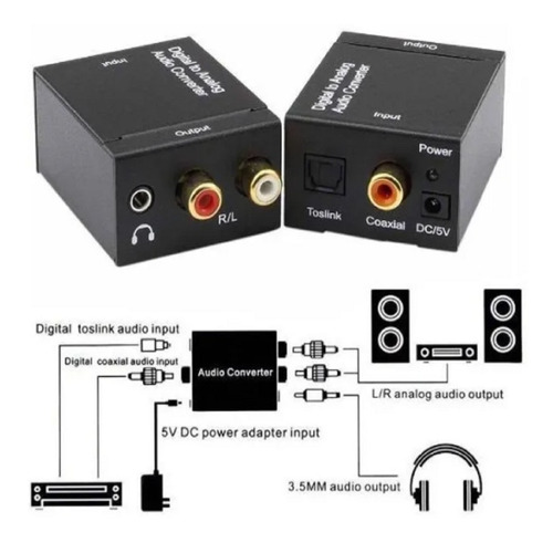 Imagen 3 de 3 de Conversor Audio Digital Toslink Coaxial A Rca Factura A O B