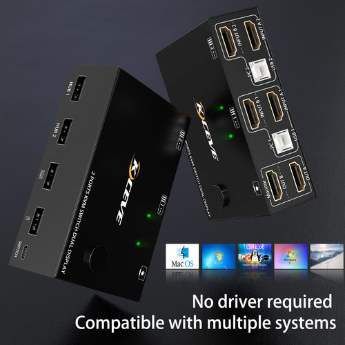Conmutador Kvm De Doble Monitor Hdmi 2 Puertos 4k A 30 Hz, C