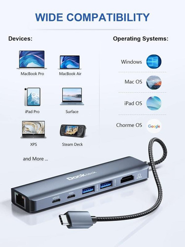 Usb C Concentrator, Multiport Usb C A Hdmi, Dong