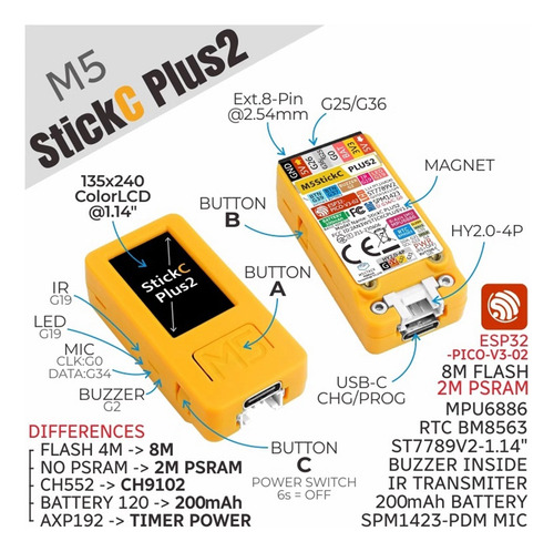 Placa De Desarrollo Iot Stickc Plus2 Esp32 Esp32, Gráfico Es