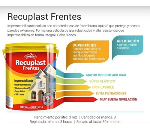 Imagen 2 de 6 de Recuplast Frentes Impermeabilizante 4 Lts -colores