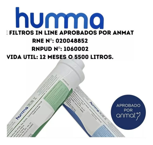 Carbon Activado Y Sedimentos, P/ Dispenser De Agua In Line Blanco