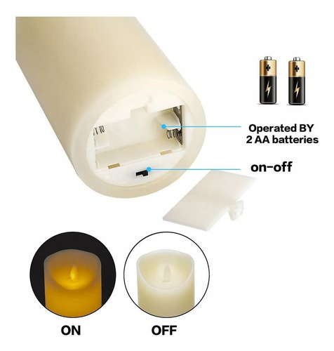 Velas Led Sin Llama Que Funcionan Con Pilas, 3 Piezas