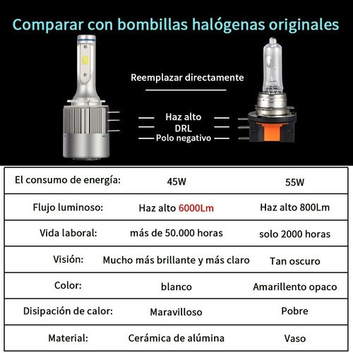 H15 Led 8000lm 6000k Para Audi Mercedes Ben Volkswagen