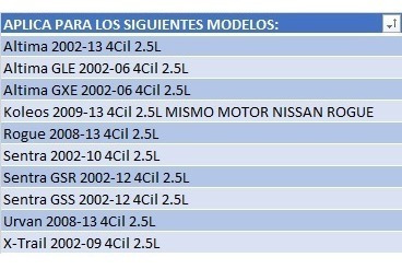 Imagen 2 de 7 de Bomba Agua Altima/ Sentra/ Urvan/ Xtrail/ Koleos/ Rogue 2.5l