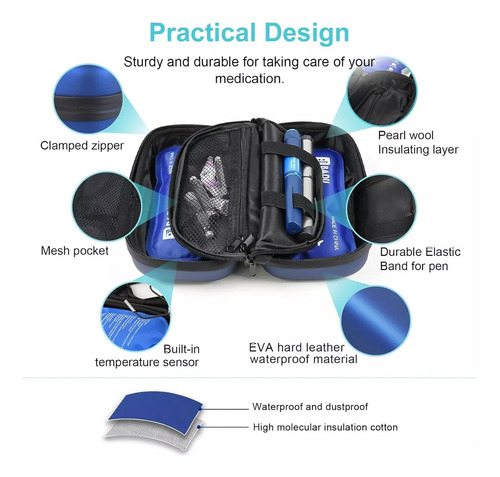 Estuche De Viaje Refrigerado, Minibolsa Térmica