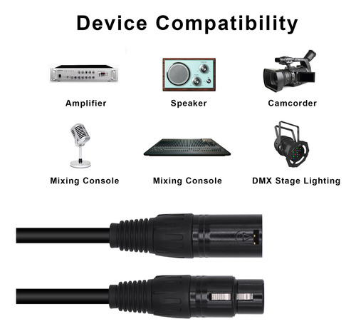 Cable Xlr A Xlr 5 Pines 1 Pie Negro Marca Modelo