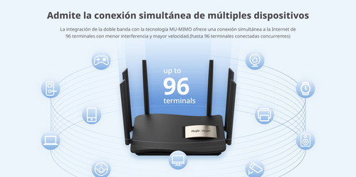 Ubiquiti Litebeam Lbe-m5-23 + Home Router Mesh Rg-ew1200gpro