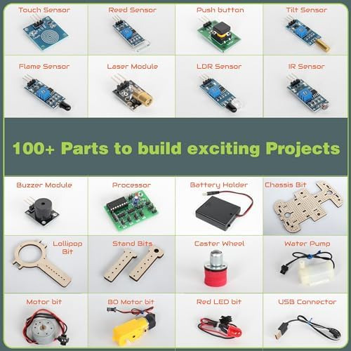 Kits De Robotica Stem 40 En 1 De Butterflyedufields Niños Multi