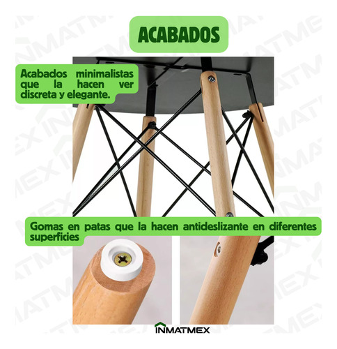 Mesa Redonda Eames Moderna 80cm Para Jardín Y Hogar