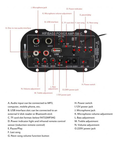 Coche Hifi Bluetooth Amplificador De 220v Stereo Subwoofer