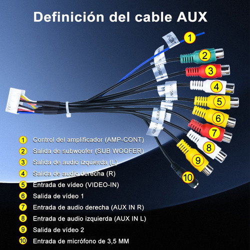 Autoestéreo Pantalla Táctil 8+128gb Mazda 3 Axela 2014-2019 Negro