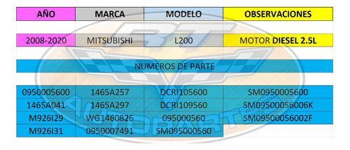 Imagen 2 de 10 de Inyector Diesel 2.5 Mitsubishi L200 08-20 Original 1465a041f