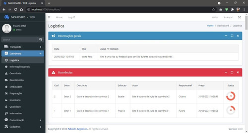 Imagem 7 de 10 de 001 Dashboard C/ Bd Código Fonte Web: Node Js - Mysql - Crud