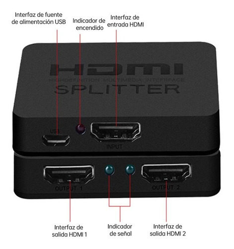 Imagen 5 de 7 de Splitter Minidivisor Hdmi 4k 1 Entrada Con 2 Salidas