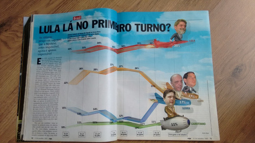 Revista Veja 1768 Especial 11 De Setembro Ano 2001 N441