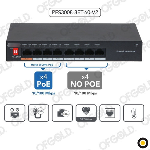 Imagen 2 de 8 de Switch Poe Dahua 4 Poe + 4 No Poe 10/100 Pfs3008-8et-60-v2