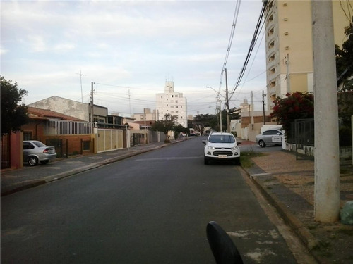 Imagem 25 de 25 de Casa Residencial À Venda, Jardim Bela Vista, Campinas. - Ca4910
