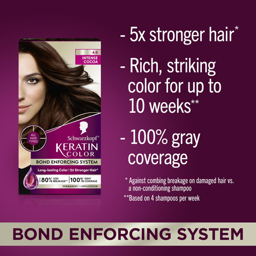 Tinte Para El Cabello Schwarzkopf Keratin Color 4.6 Intense