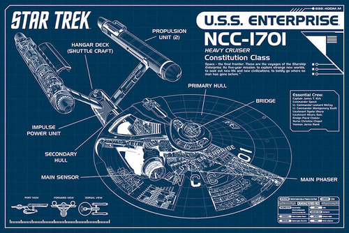 Star Trek Enterprise Ship Poster 51133 90x60 A Team Wars