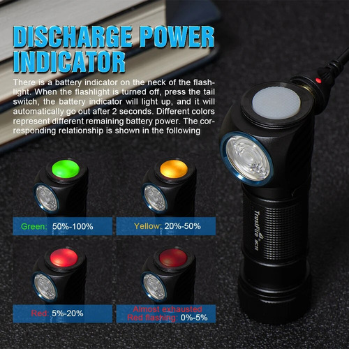 Linterna Led Trustfire Mc18 Edc 1200 Lúmenes