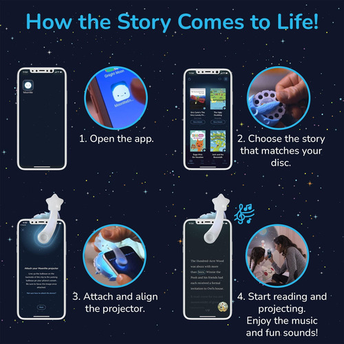 Libro Interactivo Moonlite Storytime Con Carrete Y Sorpresas