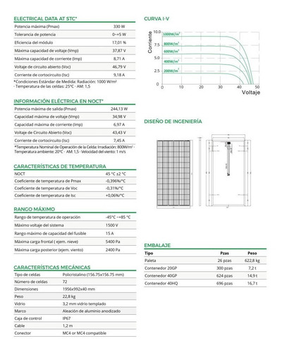 Imagen 7 de 8 de Kit Panel Solar Autonomo Isla Para Refrigerador Focos Tv