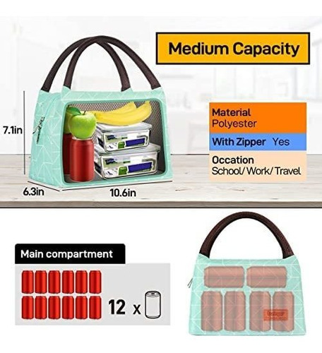 Bolsa Lanchera Buringer Geometry Green