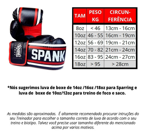 Imagem 5 de 10 de Kit Boxe Spank Vermelho (luva, Bandagem, Bucal)