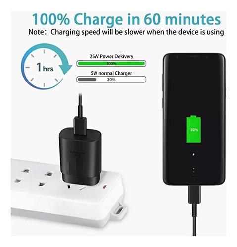 Cargador 25w Super Carga Rápida Para Samsung Tipo C A C