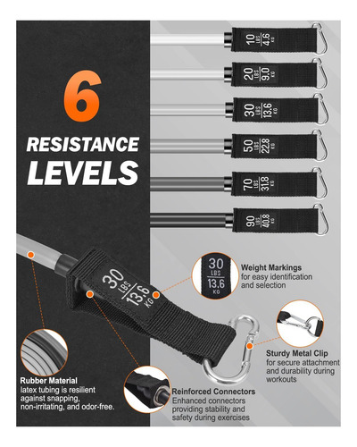 Bandas De Resistencia De Zacro Para Hacer Ejercicio, 270 Lbs