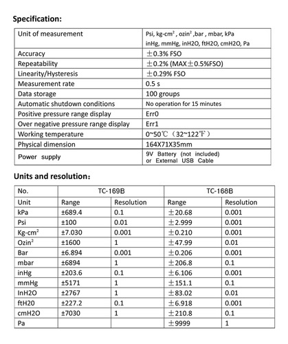 Medidor De Manómetro Diferencial Manómetro Doble