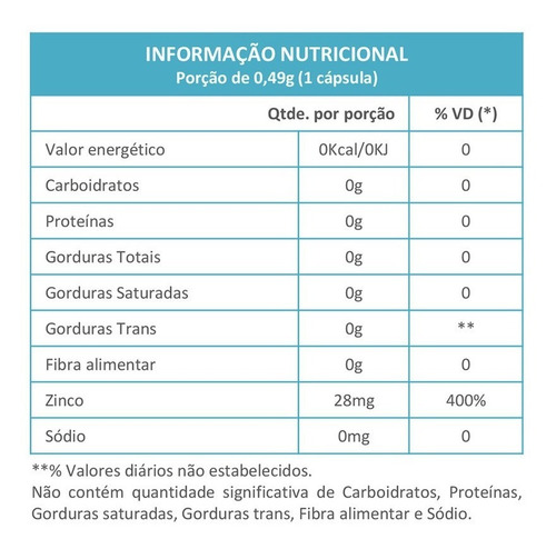 Imagem 2 de 3 de Zinco Complex Com 60 Cápsulas - Maxinutri