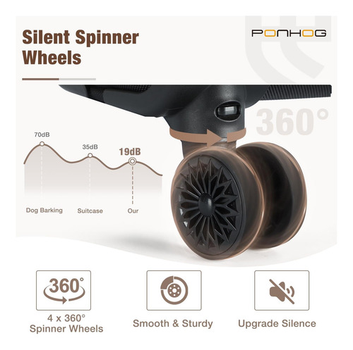 Ponhog Subreeat En Equipaje Con Ruedas 18 Pulgadas Softside